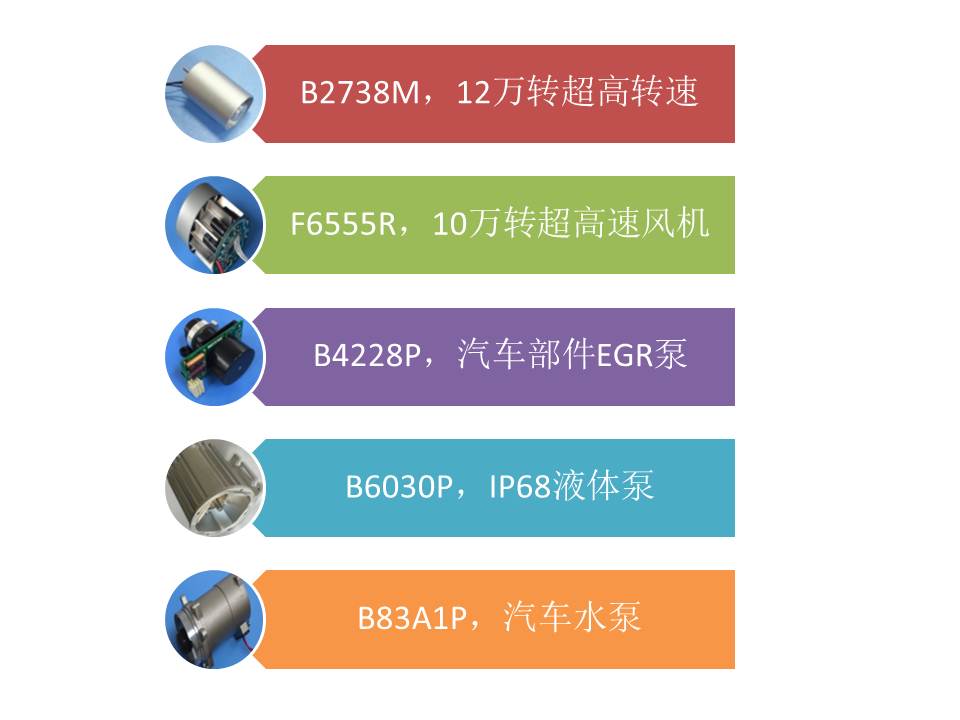 無刷直流電機(jī)新產(chǎn)品